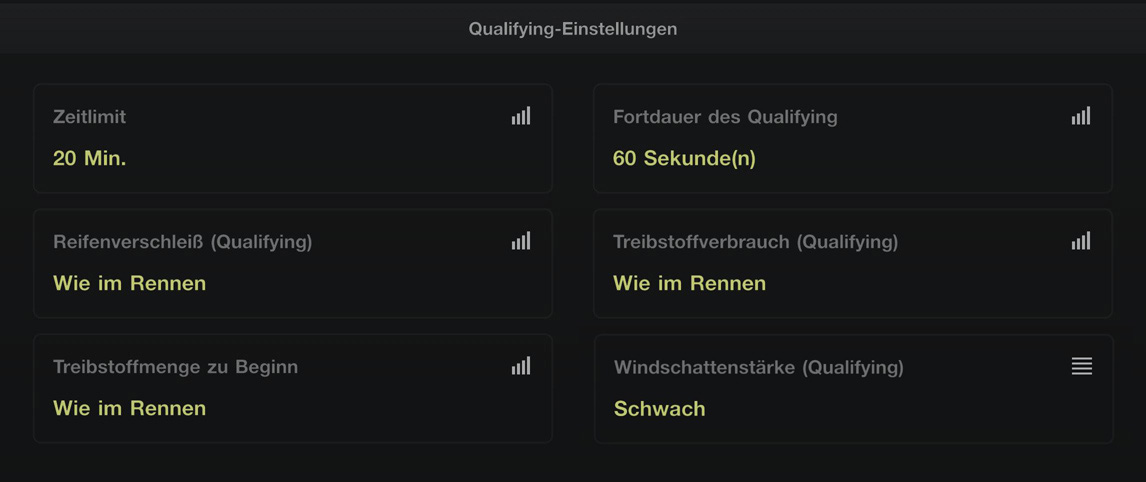 4-Qualifikation