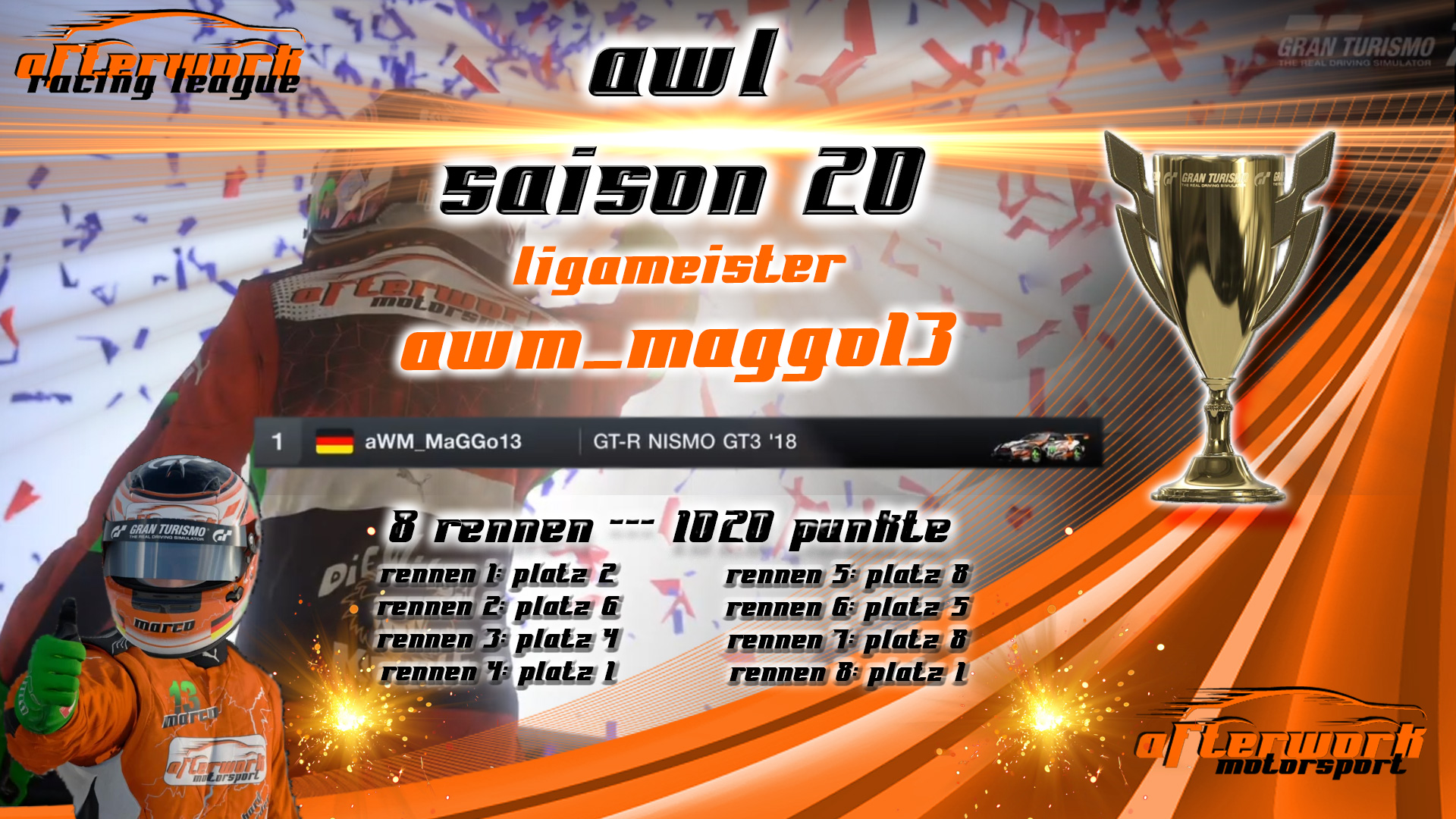 🏆Jubiläums-Saison 20 … die letzte der aWL? … 🏆