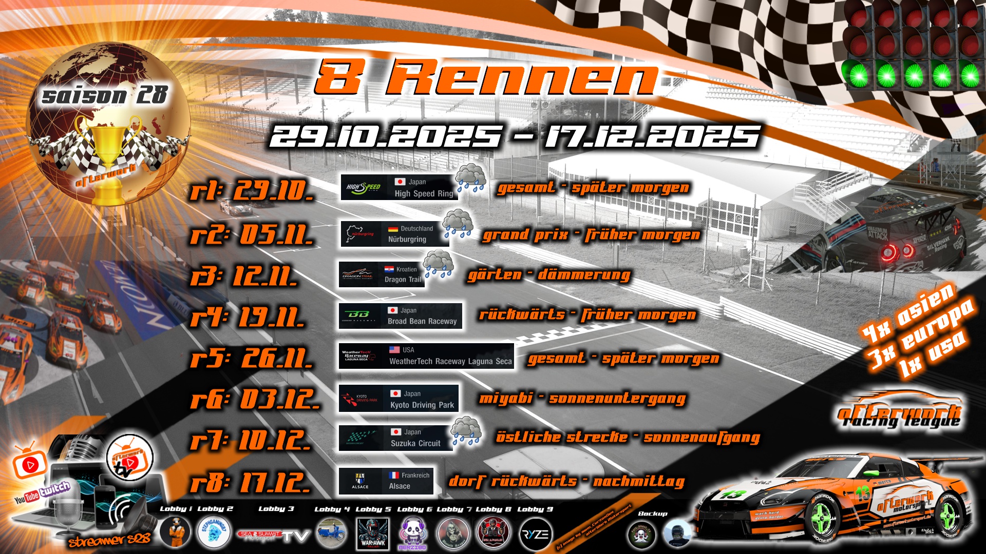 🏁 STRECKENAUSLOSUNG SAISON 28 🏁